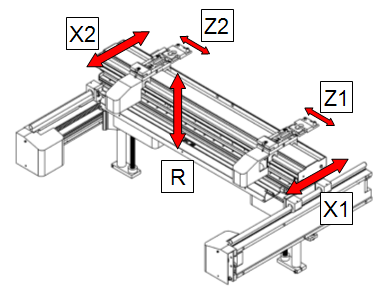hfe-7axis(typ B)